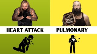 WWE All Died wrestlers And thier death Reason  hellaboutwresle [upl. by Yecram407]