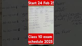 Class 10 exam scheme 2025 [upl. by Draillih740]