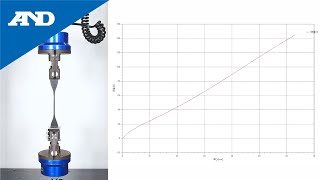 Japanese Tensile Test Rubber  TENSILON RTI Series [upl. by Narda]