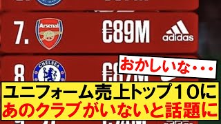 ユニフォーム売上ランキングトップ１０にあのクラブがいないと話題にｗｗｗ【サッカースレ】【2chサッカー】 [upl. by Ettenim432]