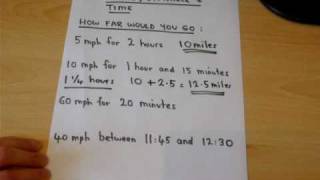 The trick to understanding speed distance and time  GCSE maths revision [upl. by North]