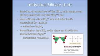 Silicate Structureswmv [upl. by Anassor304]