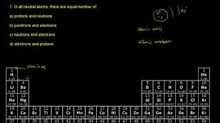 ACS Exam General Chemistry Atomic Structure Ch1 1 [upl. by Anitsyrhc]