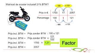 Wiskunde  Rekenen met procenten  Factor [upl. by Gnov]