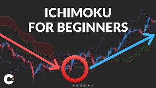 Ichimoku Cloud for Beginners  Ichimoku Trading Strategies Explained [upl. by Rabjohn]