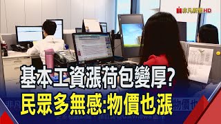 基本工資調漲4一般受薪勞工quot不見得調薪quot 基本工資調漲釀通膨專家屬良性通膨｜非凡財經新聞｜20230909 [upl. by Ydollem950]