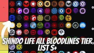 Shindo Life All Bloodlines Tier List S  RELLGames [upl. by Maclaine508]