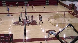 New Prague High School vs Shakopee High School Womens JV Basketball [upl. by Petrie]