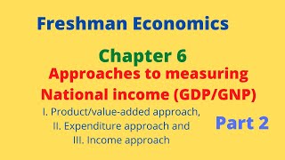 Freshman EconomicsChapter 6Fundamental concepts of macroeconomics Part 2Afaan Oromoo English [upl. by Dosia61]