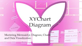 Mermaidjs  XYChart Diagram [upl. by Zeugirdor]