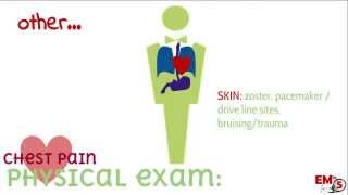 Approach to Chest pain [upl. by Conlin274]