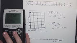 Ti 84 scatterplot Tutorial [upl. by Ycnej241]