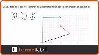 Vektorrechnung Linearkombinationen – Gleichungssystem [upl. by Stichter]