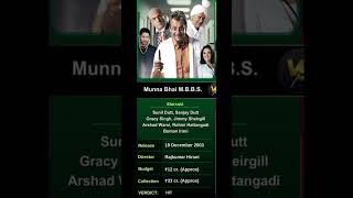 मुन्ना भाई MBBS Boxoffice collectionbollywood boxofficecollection [upl. by Giorgi]