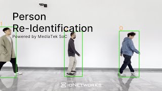 Person ReIdentification [upl. by Ansley]