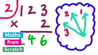 How to do Column Method Multiplication  Level 2 [upl. by Oliric652]