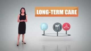 Kiplingers Personal Finance on Long Term Care Insurance [upl. by Zacks]