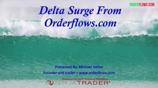 Delta Surge Indicator From Orderflows Free Trading Software For NinjaTrader [upl. by Astri]