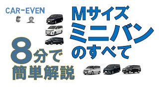 セレナ・ステップワゴン・ヴォクシーを比較【8分でわかる】国産Mサイズミニバンのすべて [upl. by Fletch935]