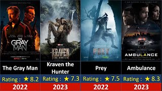 Top 50 Best Hollywood Action Movies 2023 Action Movies List [upl. by Adnaerb]