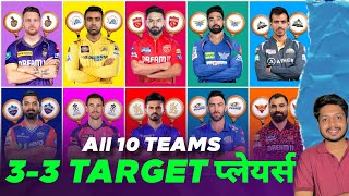 IPL 2025 All 10 Teams 33 TARGET PLAYERS in IPL Auction  Mega Auction News  MY Cricket Production [upl. by Collette494]