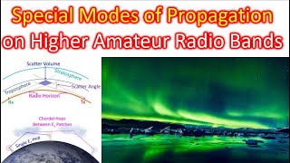 Special Modes of Propagation on Higher Amateur Radio Bands [upl. by Dnalerb]