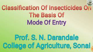 Classification of insecticides on the basis of their mode of entry ICARJRF exam कीटकनाशक [upl. by Ytoc]