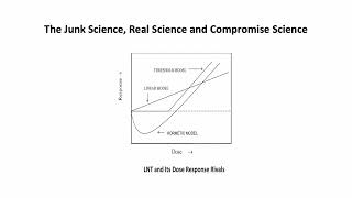 Fixing Radiation Hysteria [upl. by Bautista]