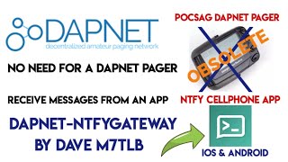 Dapnet  Pocsag Pager Is Now Obsolete  Dapnet NTFY Gateway By Dave M7TLB Ham Radio Pager Network [upl. by Blankenship]