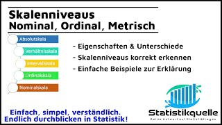 Skalenniveaus  Nominal Ordinal Metrisch  einfach erklärt [upl. by Haliek497]