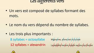 Poésie  le vocabulaire essentiel le vers et la strophe [upl. by Nohpets]