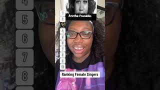 Ranking Female Singers beyonce celinedion ladygaga taylorswift singers popmusic popculture [upl. by Winwaloe]