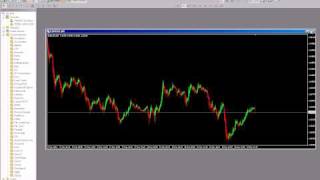 Forex Trading  Heiken Ashi Video [upl. by Danella320]