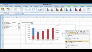 Pareto Analysis Using Microsoft Excel 2007 [upl. by Ocirederf75]