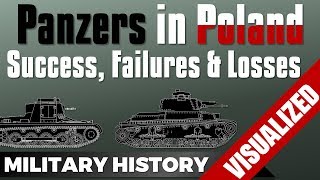 Panzers in Poland 1939 – Success Failures amp Losses [upl. by Atikam]