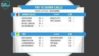 PINT T20 v Darwin Eagles T20 [upl. by O'Mahony894]