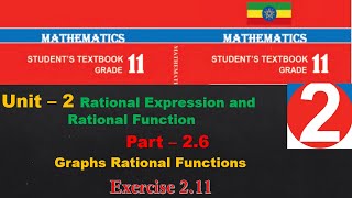 New Curriculum Grade 11 mathematics Tutorial unit 2 part 6Graphs of Rational Functions [upl. by Nalat]