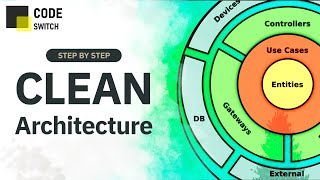 The Clean Architecture  Simply Explained  NET Core [upl. by Cyndi]