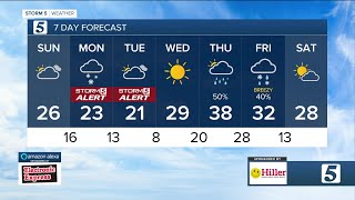 Henrys morning forecast Sunday January 14 2024 [upl. by Ahcsap]