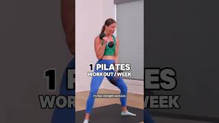 This workout trend BROKE the YouTube Algorithm shorts workouts fitness [upl. by Weatherby]