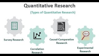 Quantitative ResearchCharacteristics Types Advantages and Disadvantages of Quantitative Research [upl. by Cassy]