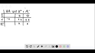 Calculate the pH of an aqueous solution containing 10 ×102 M HCl 10 … [upl. by Thaine]