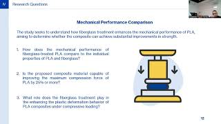 Fiberglass treatment for 3D printed PLA parts to improve their behavior under compression forces [upl. by Reinert]