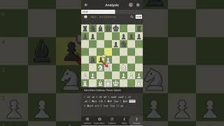 Play The CaroKann Like A GM pt2 chess chessopenings chesscom chessmaster chessvideoplus [upl. by Maidy579]