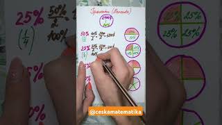 Математика легко для кожного 🤓🏆🖌️ПроцентиProcenta🖌️ matematika maths procent процент нмт [upl. by Annoed]