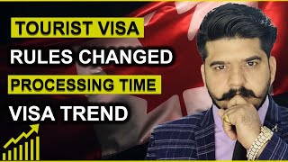 Canada Visa Processing Time Latest Update  Visa Trend [upl. by Millda438]