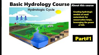 Basic Hydrology Course Part 1  Creating hydrologic models of small watersheds [upl. by Onoitna]