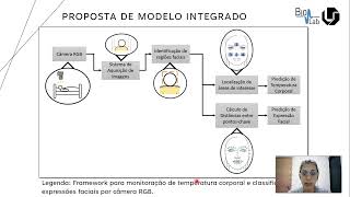 Defesa de dissertação de Mestrado [upl. by Lucia389]