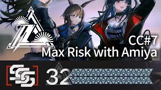 Arknights cc7 world first caster amiya max risk [upl. by Adda680]