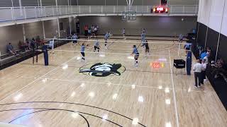 Region 9 Volleyball Scrimmage Ct 2 Trinidad State College vs Laramie County Community College [upl. by Duleba]